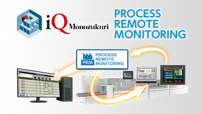 Process Remote Monitoring